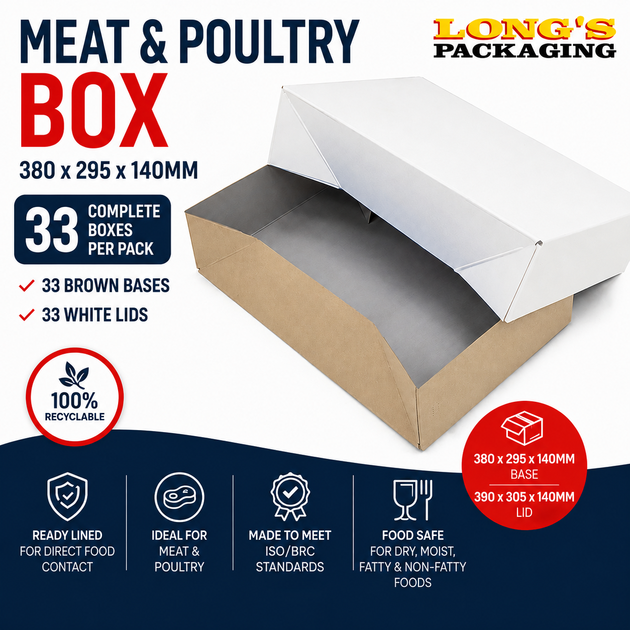euro box lids